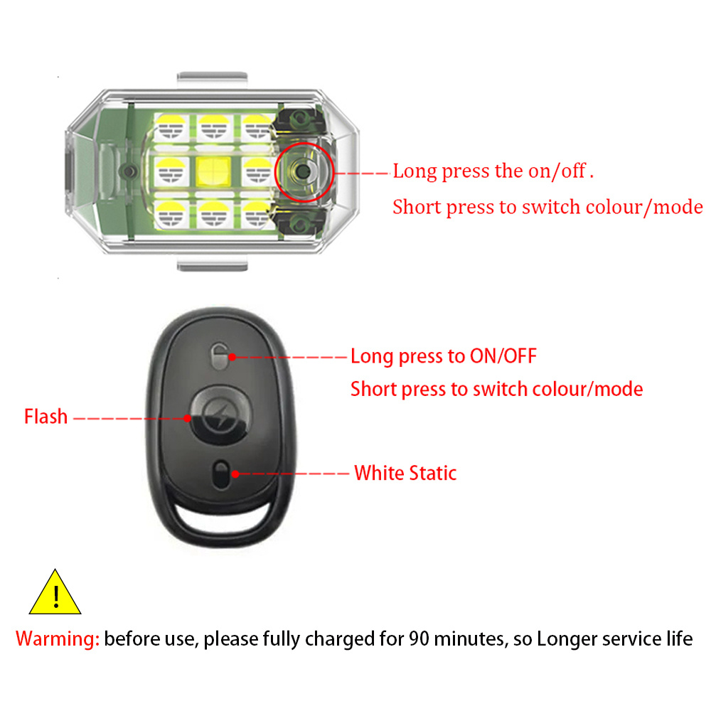 2PCS/4PCS Wireless LED Drone S - đánh giá và giá Drone Strobe Light