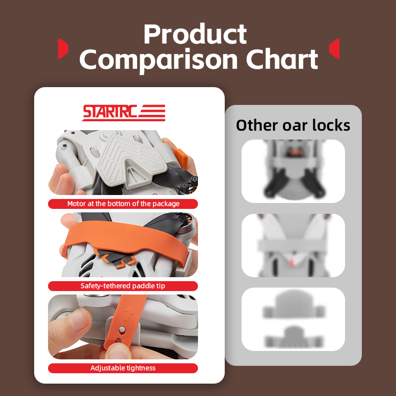 ABS Plastic Propeller Holder S - đánh giá và giá Drone Propeller Holder