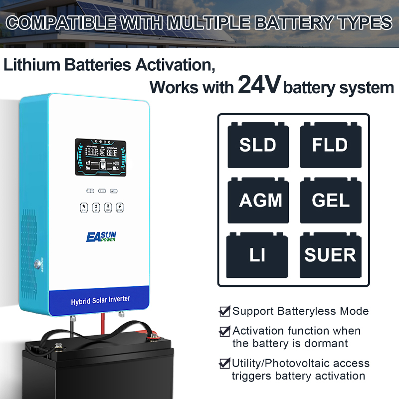 EASUN POWER 4KW Inverter 110V  - đánh giá và giá Drone Solar Charger