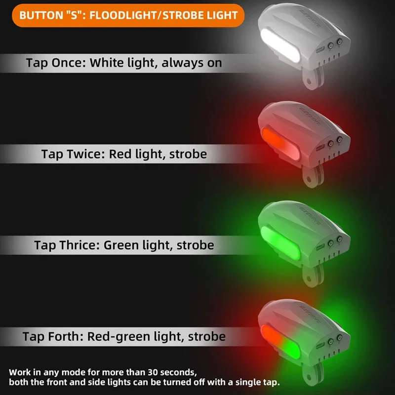 1Set Flight Searchlight Fill S - đánh giá và giá Drone Strobe Light