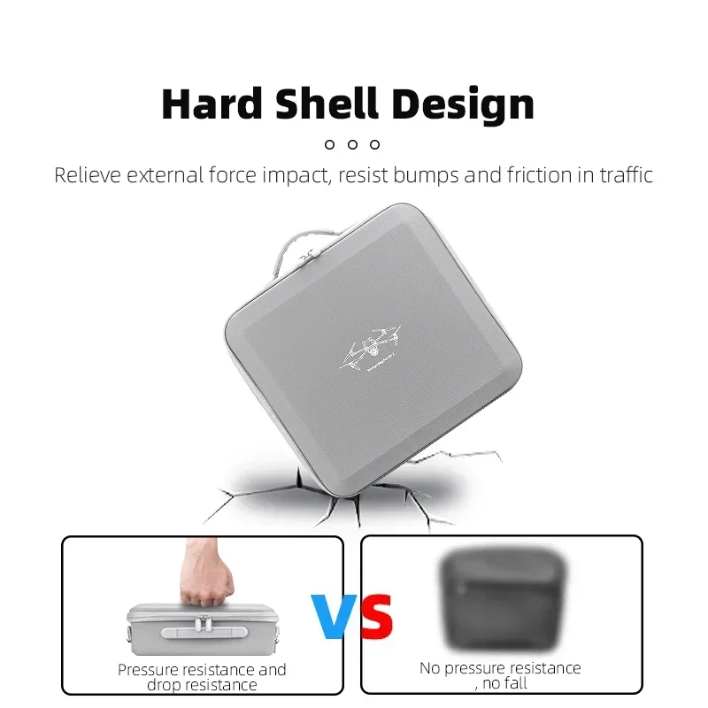 BRDRC Storage Bag for DJI Air  - đánh giá và giá Drone Hard Shell Case