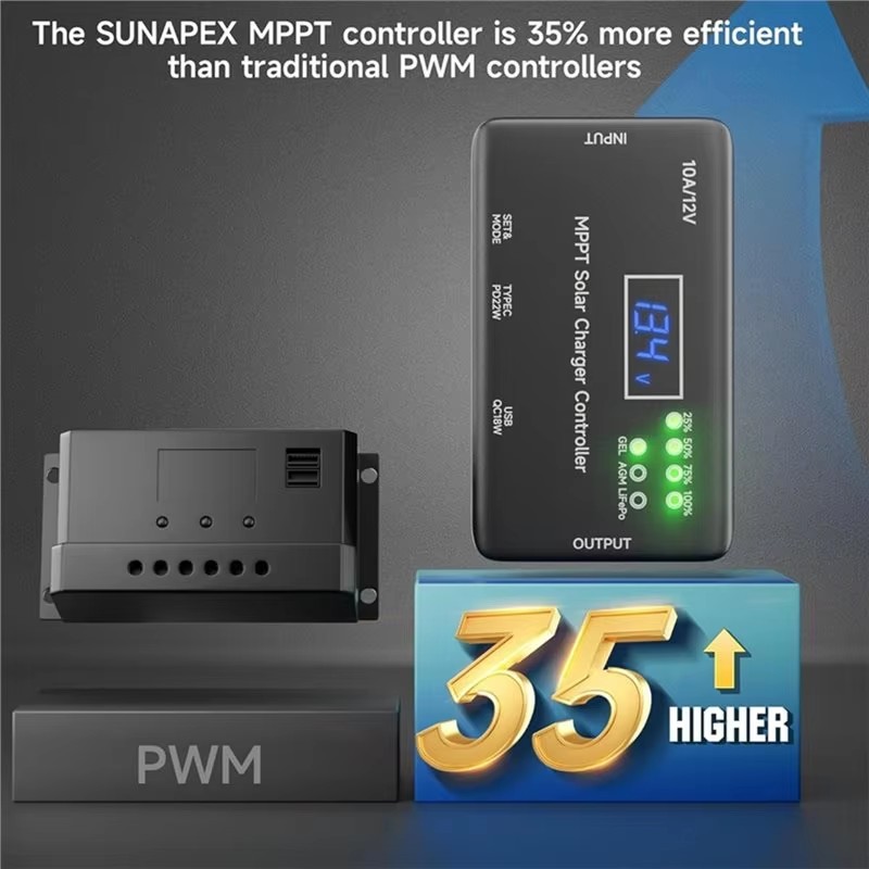 MPPT Solar Charge Controller 1 - đánh giá và giá Drone Solar Charger