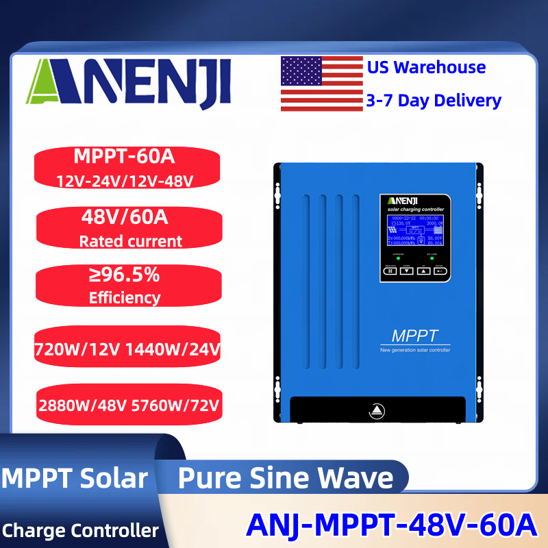 ANENJI MPPT 100A 80A 60A Solar - đánh giá và giá Drone Solar Charger