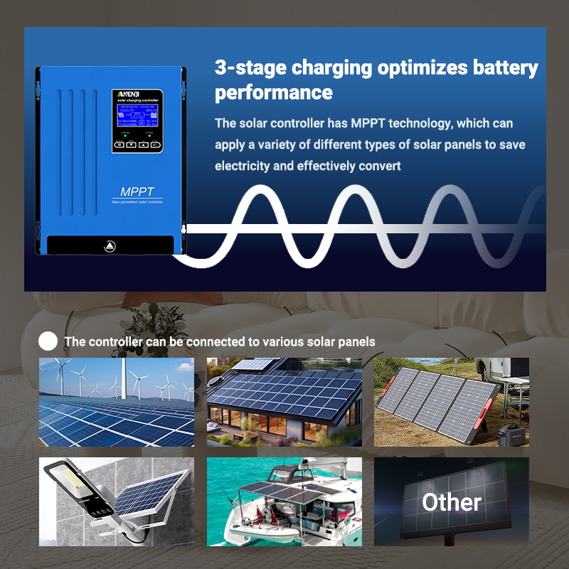 ANENJI MPPT 100A 80A 60A Solar - đánh giá và giá Drone Solar Charger
