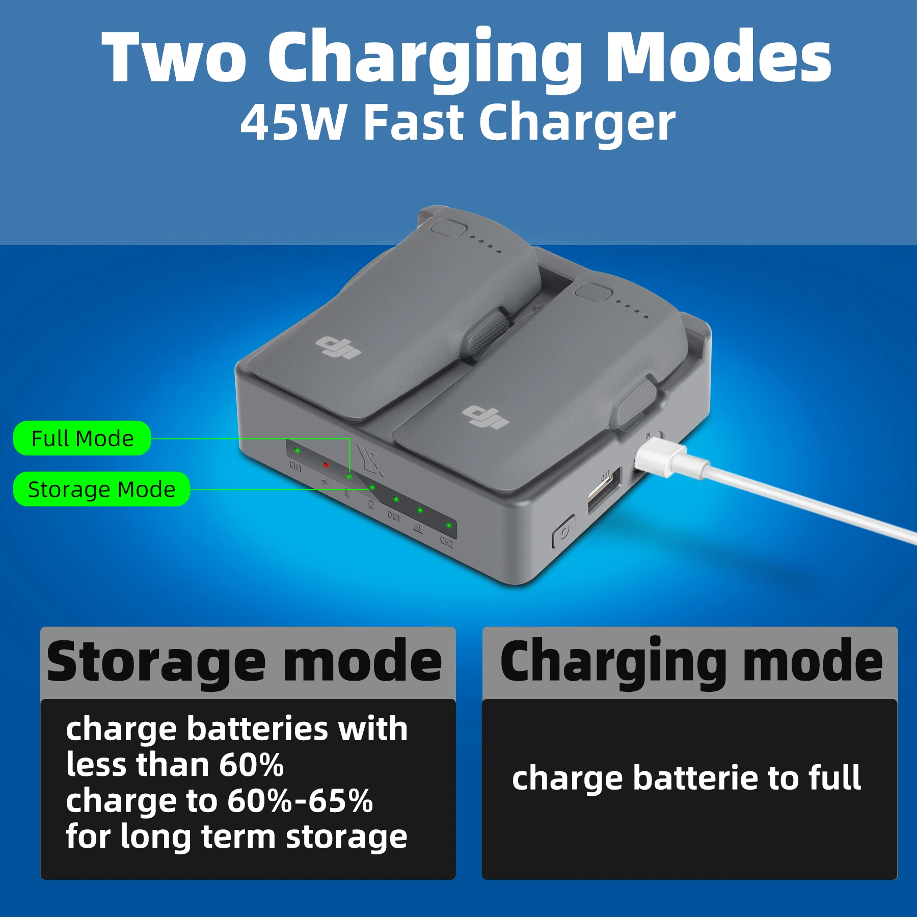 NEO 2 Fast Charging Hub Batter - đánh giá và giá Drone Charging Hub