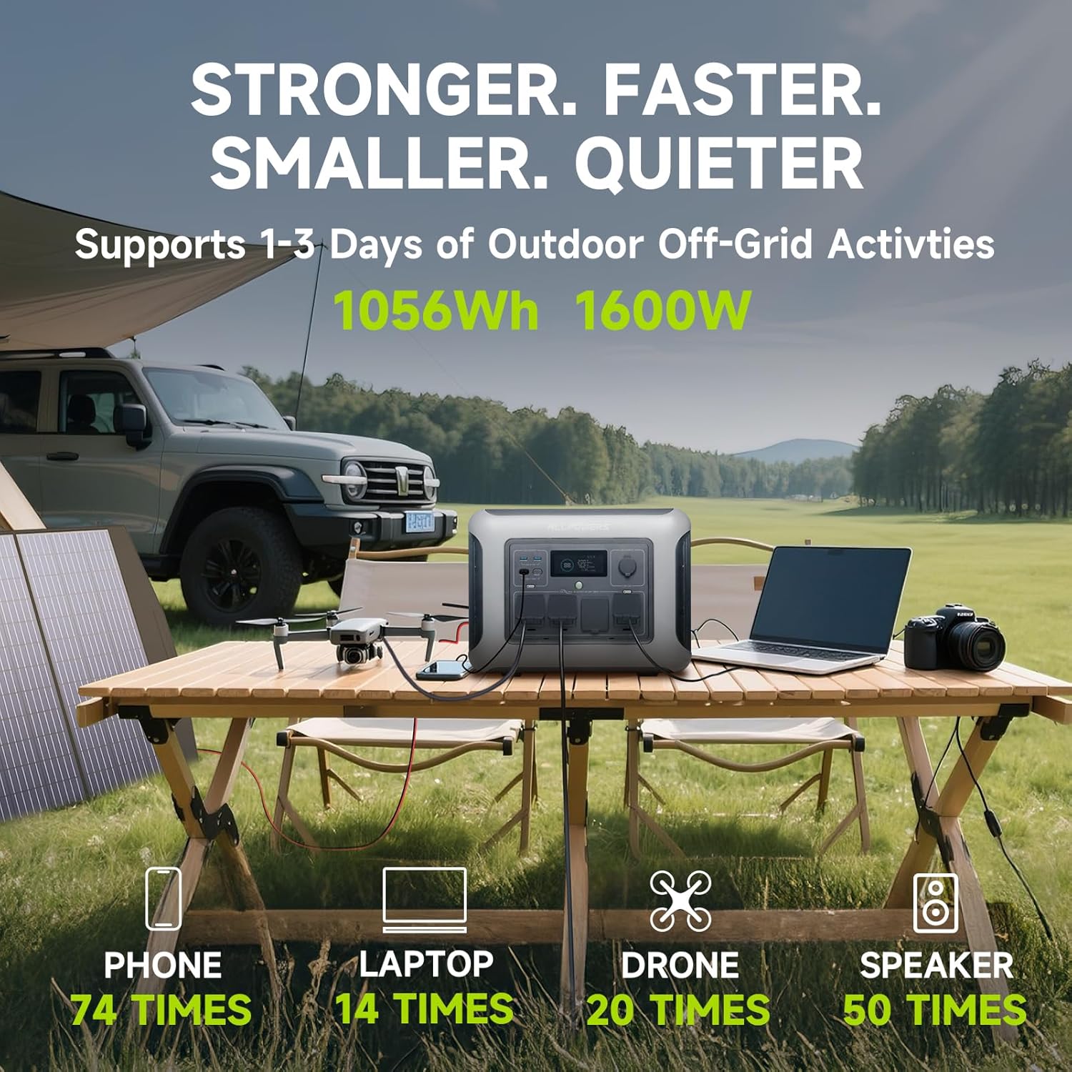ALLPOWERS R1500 LITE Portable  - đánh giá và giá Drone Solar Charger